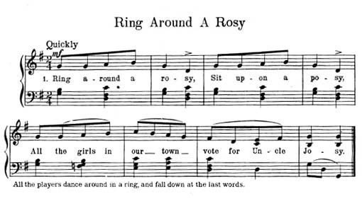 Behind the Song Lyrics and Meaning of “Ring Around the Rosie” - American  Songwriter